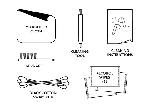 Earbud Detail Kit | Mint