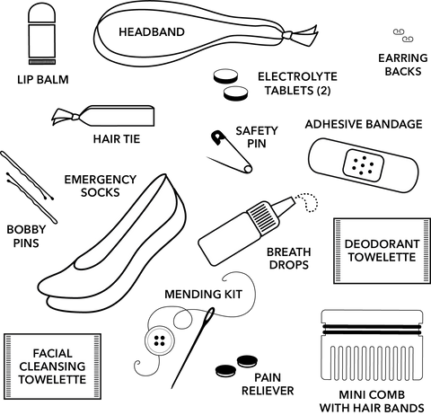 Fitness Kit