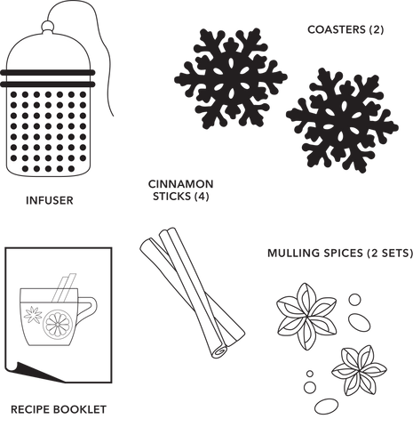 Mulling Spice Kit | Plaid